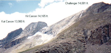 Kit Carson Mountain