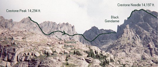 Crestone Peak to Needle Traverse